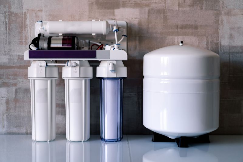 RO Water Purification in Houston, TX